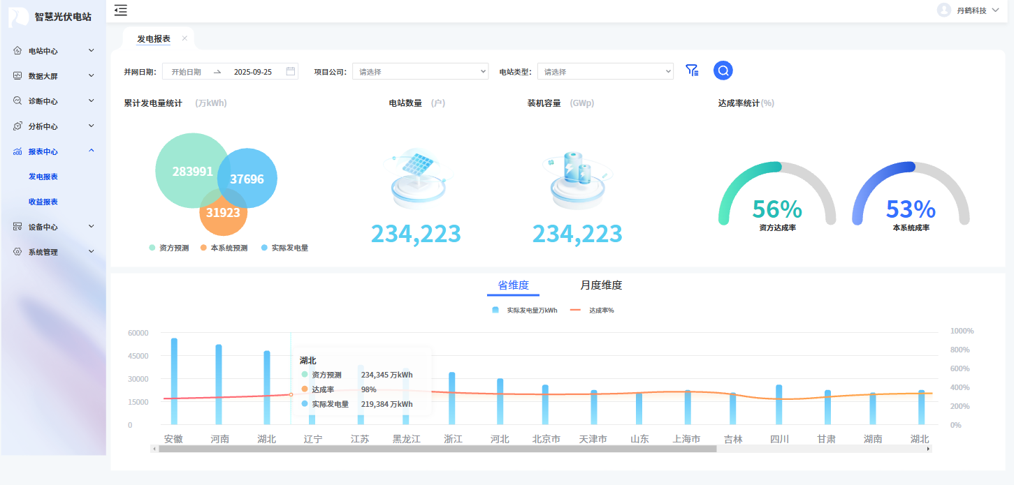 1758784676971.png image.png